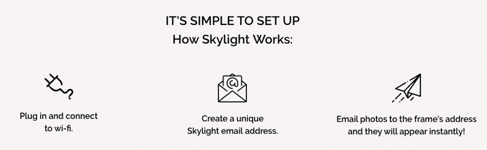 Skyligh Frame 10 inch review